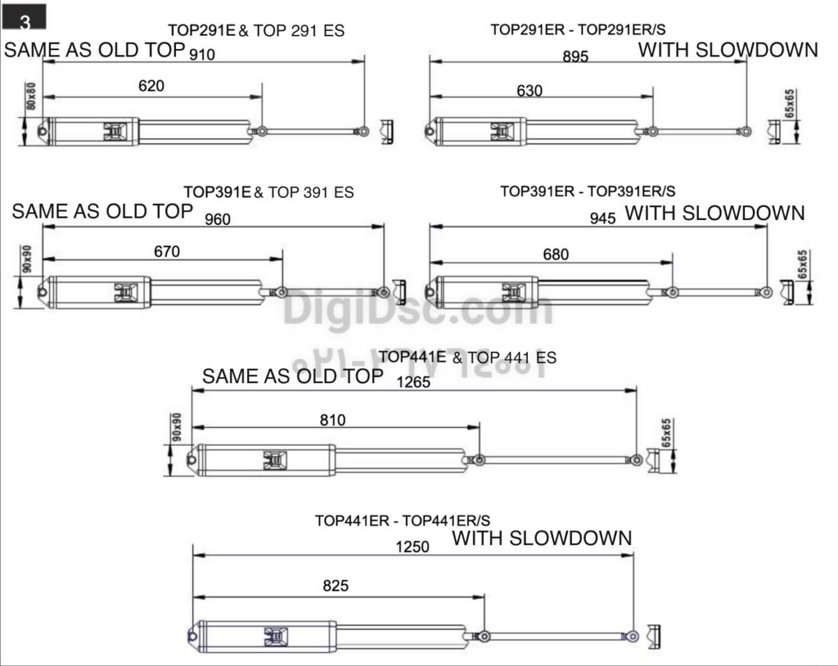 Deimentio GiBiDi Top Evo 291-391-441