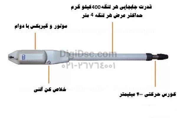 جک پارکینگی بلانکو اسپانیا BLANCO دو لنگه سری هرا Hera 2 Blanco Hera phot
