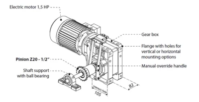 FADINI FIBO 300 LB 1 5 HP Electro Mechanical Geared Motor Heavy 8
