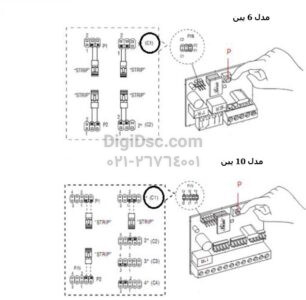 reciver fadini italia Jubi 433 Coding Digidsc A