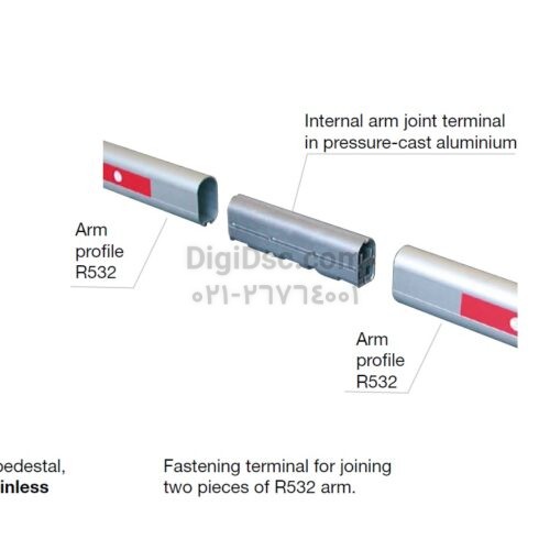 Etesal meleye rahbadn fadini