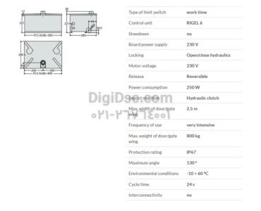 BFT SUB ERSC Deimention Info