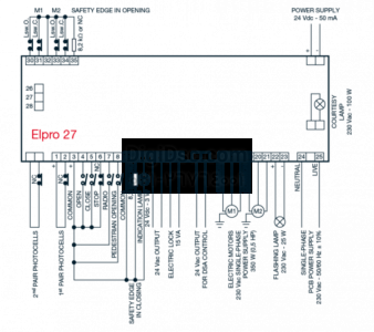 Wiring Elpro27 Fadini Diagram