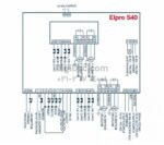Elpro S40 fadini control unit Talos