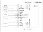 beta access control 1204 digidsc