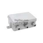 Silex Control Unit Rollup PH12