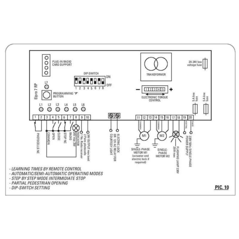 تصویر برد جک نوپی 66 برای استفاده تعمیرکاران