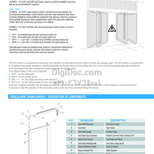 Automaticglass dooe Swing SCHMELTZ Turkey model Panic